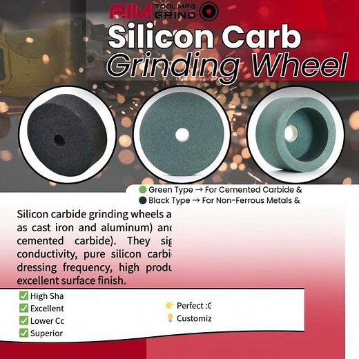 Silicon Carbide Grinding Wheel | AIMGRIND Precision Abrasives