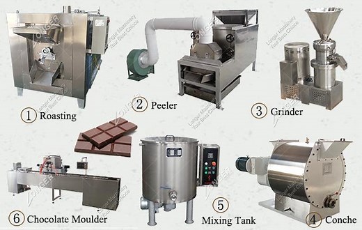 Cocoa to Chocolate Making Machine for Small Business