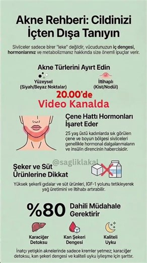 Video kanalda l Sivilceleriniz Aslında Ne Söylüyor? 🧬 Hormonal ve Kistik Akne Rehberi