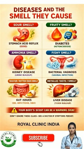 Body Odor and Diseases | What Different Smells Say About Your Health #healthylifestyle #diettips