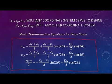 CE 121. Strain Transformation