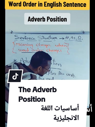 Understanding Adverb Position in English Sentences