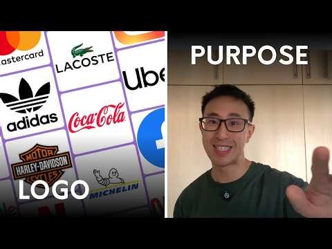 What Is a Logo? Clear, Modern Breakdown for 2026