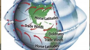 Science Corner: Coriolis force explained with a balloon