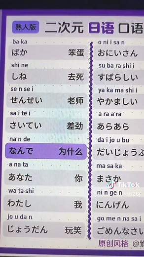 Learn Japanese Through Anime