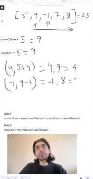 Solve Maximum Subarray FAST! ⏱️ Full Hindi Video👇 #code #leetcode #dsa #javascript