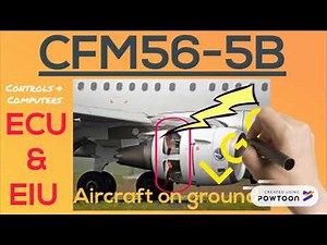 A320, CFM56-5B, Session 4, Thrust Reverser system , for training purposes only.