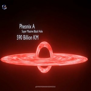 40K views · 329 reactions | Earth  VS Observable Universe  #UniverseScience | Universe Science | Facebook