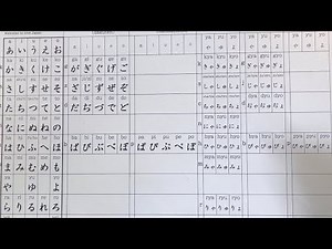 learn Japanese for beginners alphabet