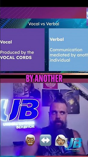 Vocal vs Verbal Behavior- Understand the Difference
