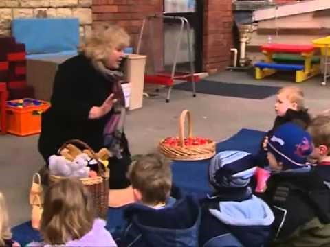 Aspect 3 Body Percussion Sounds