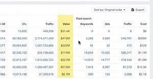 308K views · 23 reactions | NEW: Batch Analysis 2.0 (beta) Analyze websites in bulk like a pro!  Search up to 1.000 URLs (instead of 200 like before), including their Traffic Value and Paid search metrics.  Referring domains and backlinks will be added in the near future. | Ahrefs | Facebook