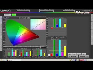 Sim2 Nero-2 3D DLP Projector Review