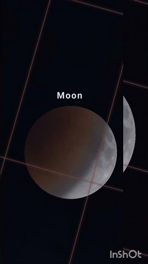 Lunar Eclipse - Chandra Grahan