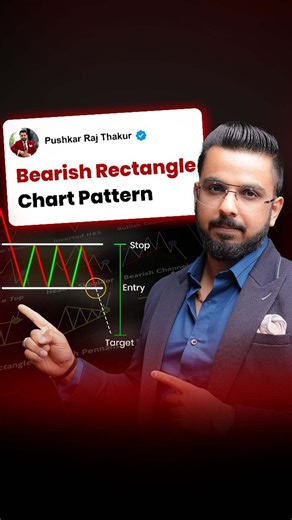 Pushkar Raj Thakur | #Day56 || Bearish Rectangle Chart Pattern #BearishRectangleChartPattern #ChartPattern #PRT #PushkarRajThakur #GoSelfMade #ShareMarket... | Instagram