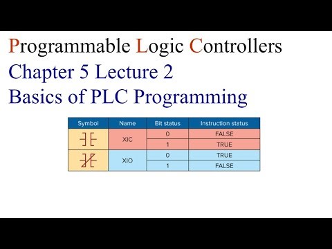 PLCs Chapter 5 Lecture 2