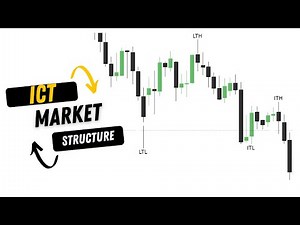 ICT Market Structure Explained | Forex Trading Insights & Advanced Strategies
