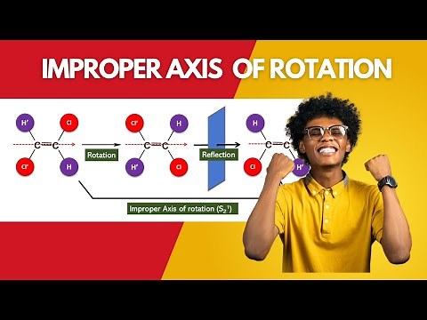 8. Improper Axis of Rotation