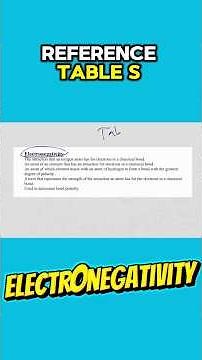 The Electronegativity Pattern Every Chemistry Regents Student Must Know