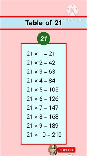 Table of 21 | pahada | 21 ka pahada | tables | table of 21 #maths #table #shorts
