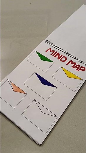 Mind map in easy & beautiful way step by step ✨ #mindmap #cute #easy #diy #thebloomingart🎨 #shorts