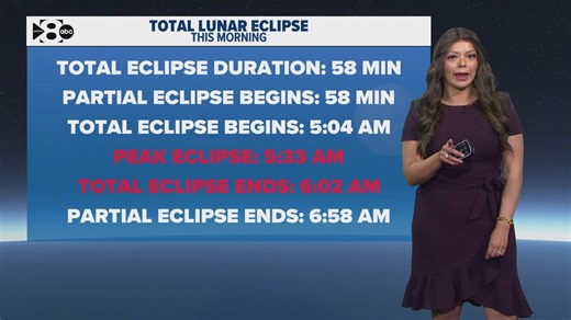 Rare lunar eclipse is visible across parts of the US. Here's what you need to know.