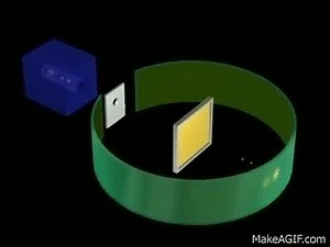 Rutherford's Model of the Atom on Make a GIF
