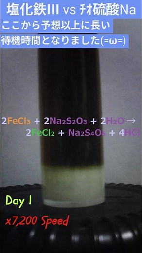 【実験】塩化鉄Ⅲ水溶液とチオ硫酸ナトリウムの酸化還元反応 / Iron(III) chloride vs sodium thiosulfate #shorts #塩化鉄
