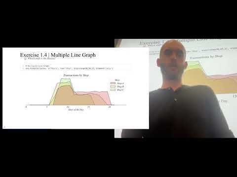 Bivariate Data ( Concept 1.5 // ECON 0150 )