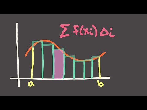 Calculus 1, Session 30 -- Riemann sums