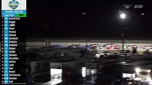 11K views · 55 reactions | The Pro Late Model feature is GREEN! 100 laps to settle it!  Can Stephen Nasse Racing charge to the front, or will Hudson Bulger get back to the lead after turning the fastest lap in qualifying? Drop your predictions! ⤵️ WATCH NOW: https://hubs.ly/Q0332zwR0 | Racing America | Facebook