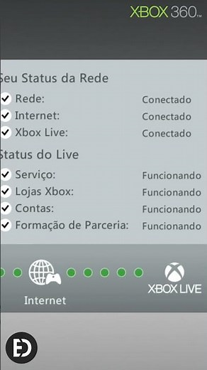 XBOX 360 CONECTANDO NA INTERNET, DNS GOOGLE E MAIS!