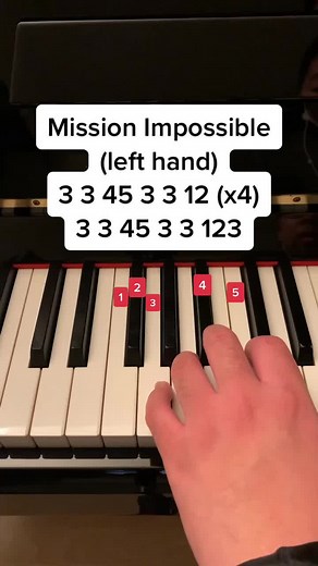 Mission Impossible Piano Tutorial: Learn the Theme Song