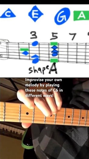 Improvise your own melody by playing these notes of C6 in different ways! #makemusichere