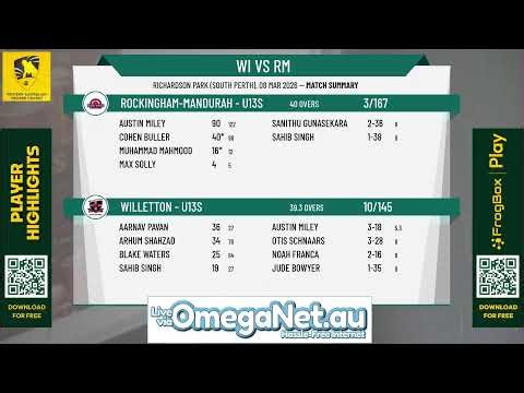 Willetton - U13s v Rockingham-Mandurah - U13s