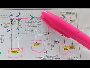 HOW TO FIND A SHORT IN YOUR CAR, SIMPLIFY EXPLANATION OF WIRING DIAGRAMS any make or model