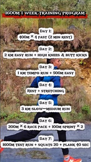 ✅1600m Speed Workout Plan🔥 | Best 7 Day Running Schedule🕘#madfitwithbasu #fitness #army