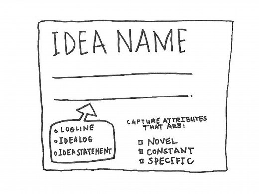 How to explain an idea: a mega post