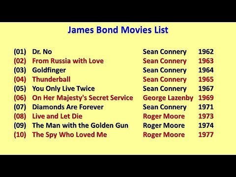 James Bond Movies List