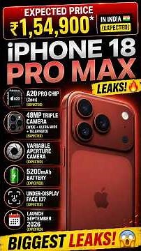 iPhone 18 Pro Max Leaks | iPhone 18 Pro Max LOOK | Full Details Camera Battery | Iphone 18 feature