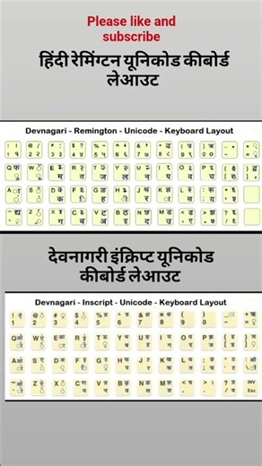 CPCT#exam typing use keyboard