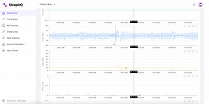 Sleep HQ PAP Therapy Data Analysis | AXG Sleep Diagnostics