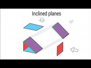orthographic projection exercise 3 - inclined planes