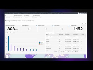 Using DomainTools Feeds in Splunk ES and Cortex XSOAR