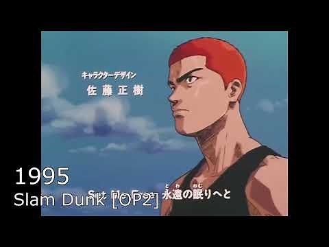 Los Animes masFamosos de Toei Animation (1963 - 2018)