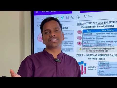Status Epilepticus Management Harrison 22nd edition Based