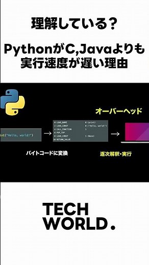 Pythonって何？