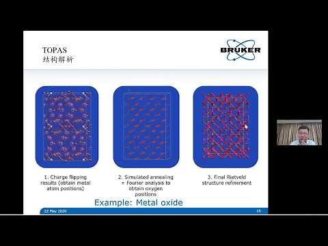 TOPAS-界面介绍（模块、菜单、工具栏等）- TOPAS Basic Introduction Module, Menu, Toolbar, etc