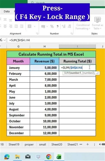 How to Calculate Running Total in Excel
