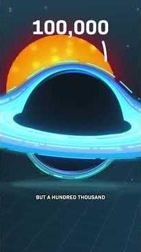 How Big Is the Biggest Black Hole Ever Discovered? #space #cosmicexploration #spacetechnology